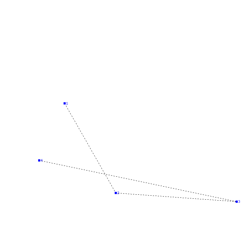 Flugauswertung